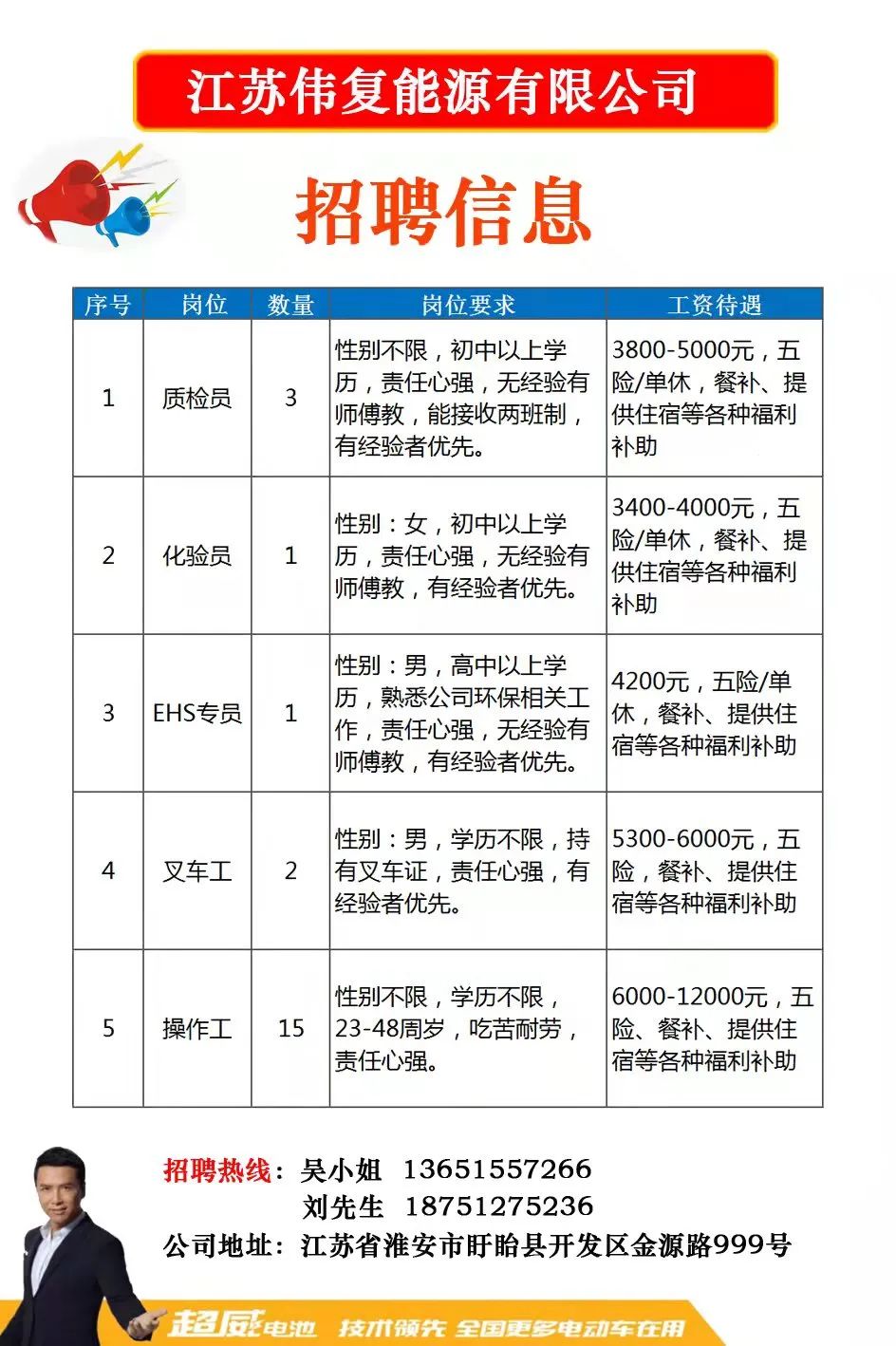 崇寿镇最新招聘启事，职位空缺与招聘信息全解析