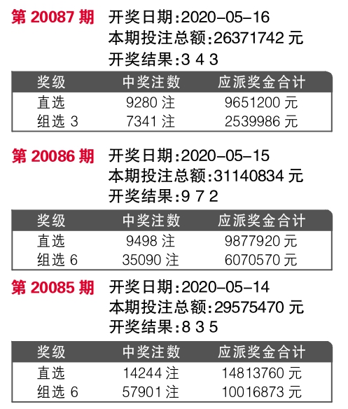 2024年11月29日 第10页