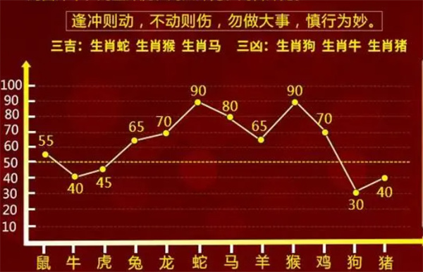 揭秘一肖一码最准的资料,经典解释落实_冒险款37.845