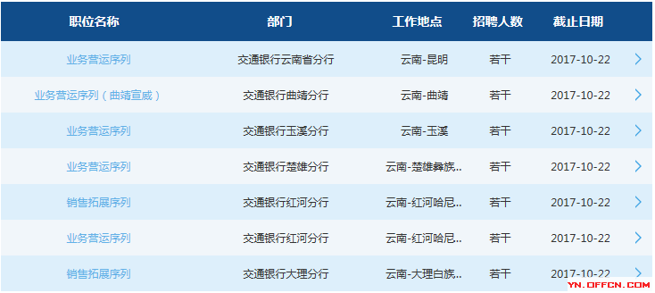 2024年11月29日 第13页