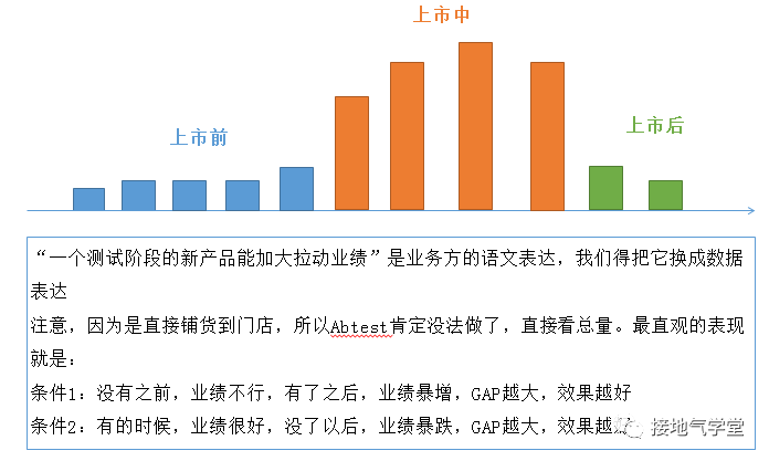 香港资料,全面执行数据设计_进阶款77.546