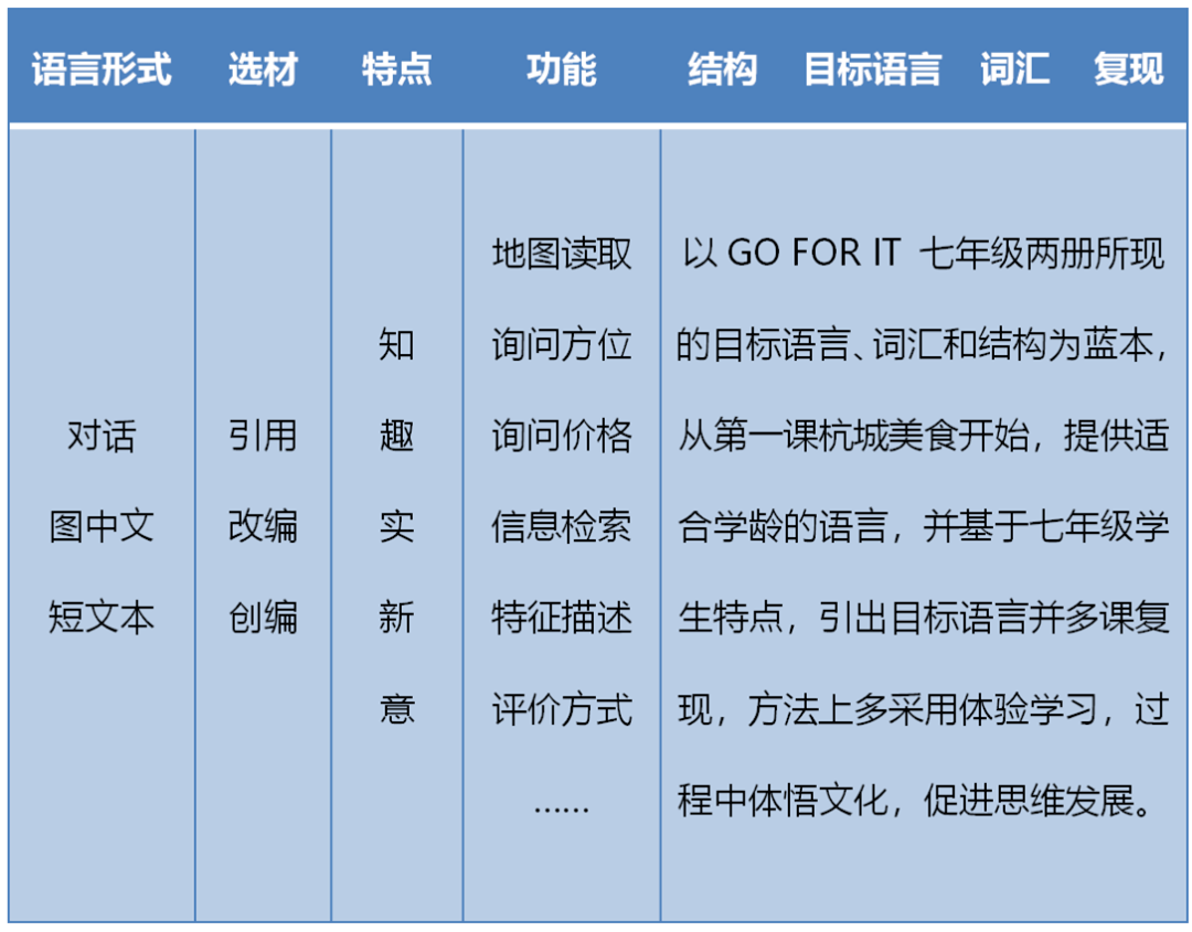 澳门三肖三码精准100%黄大仙,最新正品解答落实_储蓄版68.512